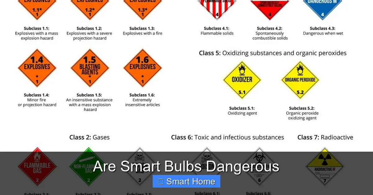Are Smart Bulbs Dangerous