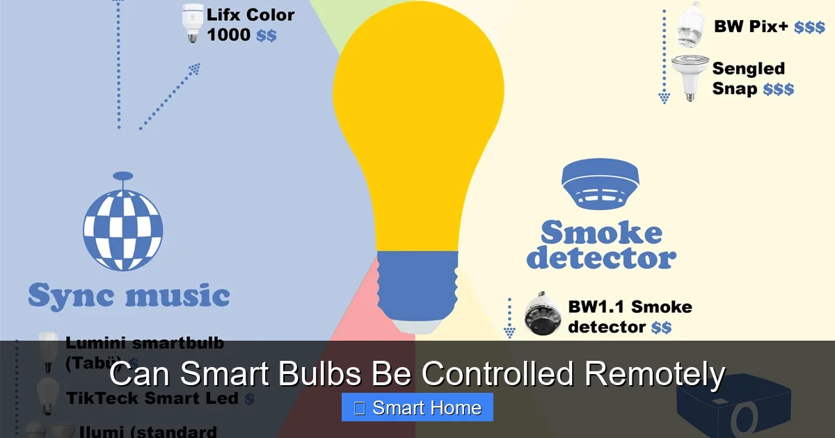 Can Smart Bulbs Be Controlled Remotely