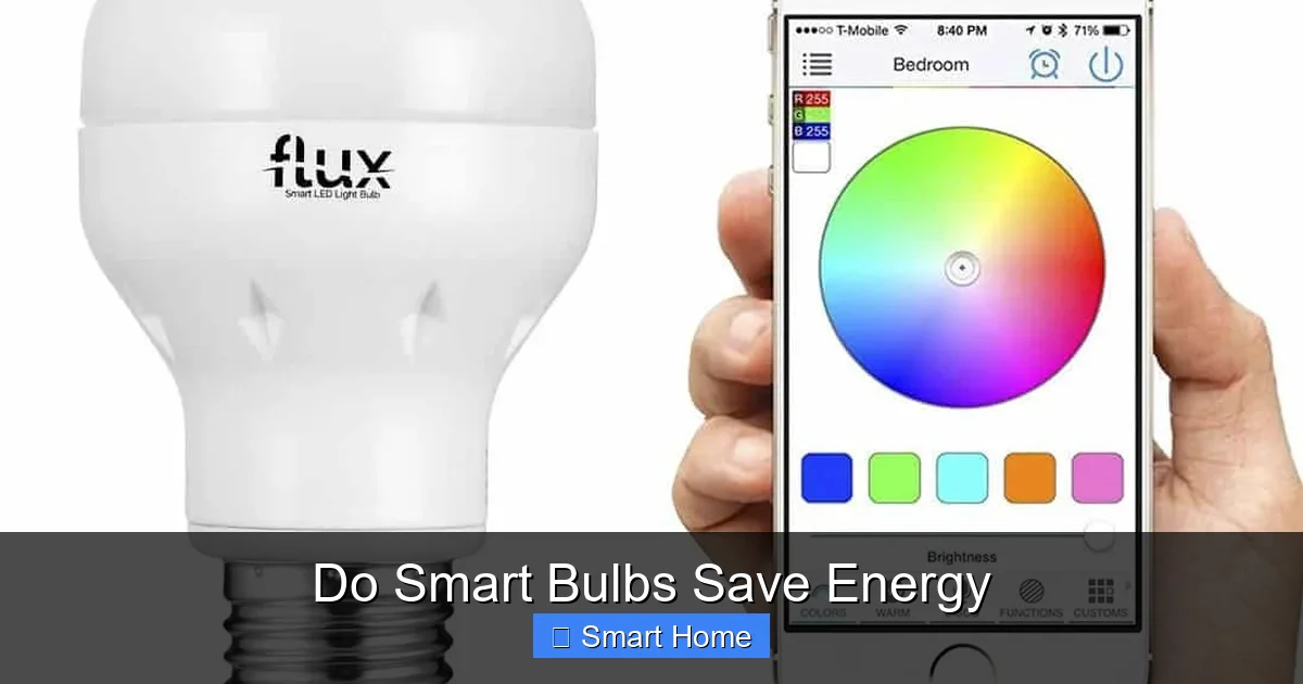 Do Smart Bulbs Save Energy