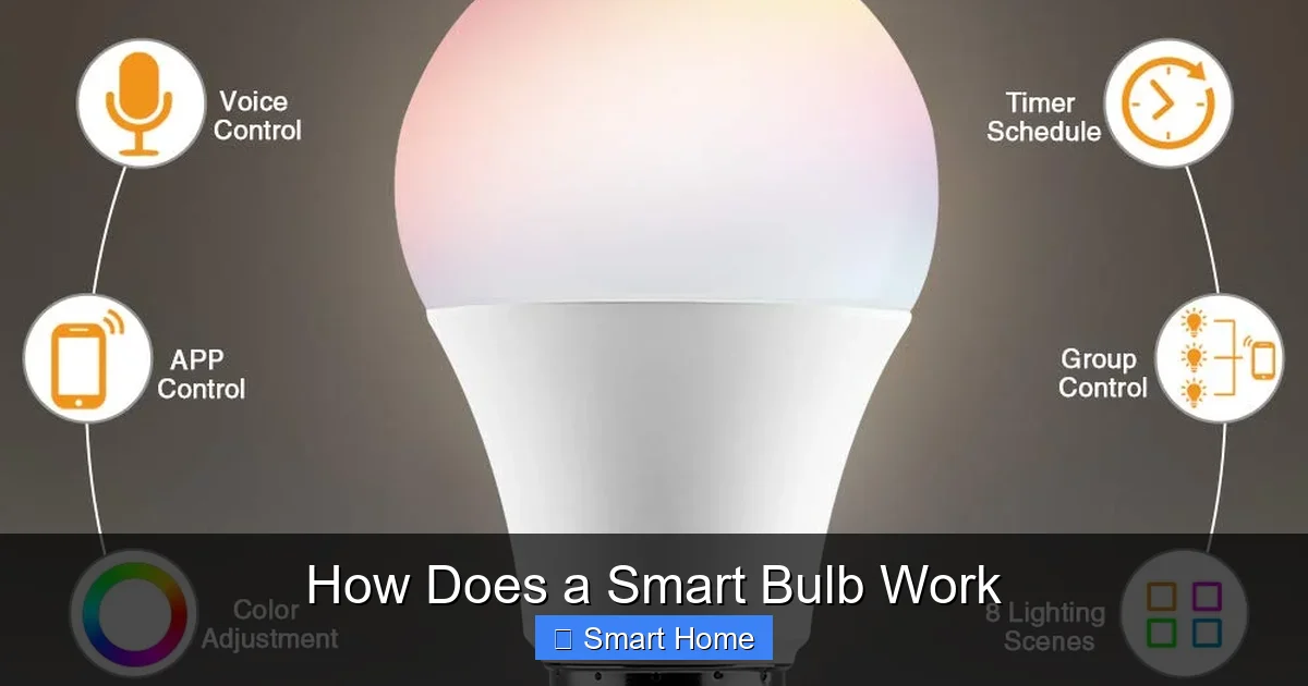 How Does a Smart Bulb Work