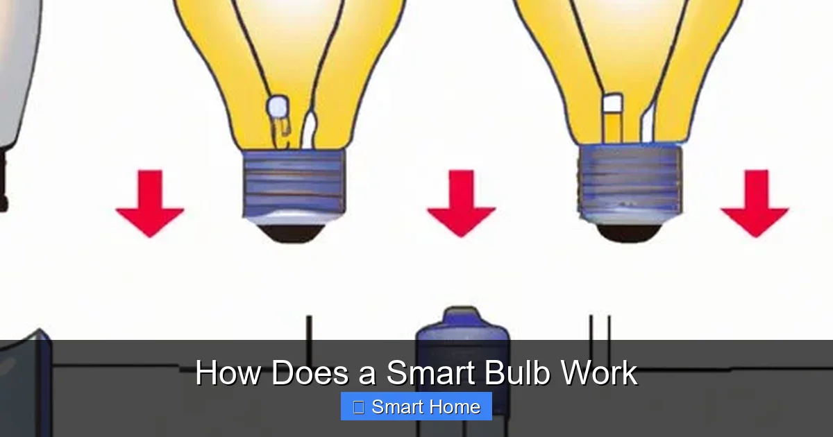 How Does a Smart Bulb Work
