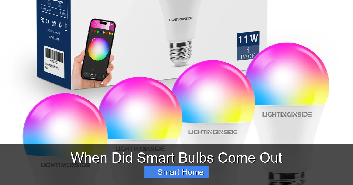 When Did Smart Bulbs Come Out