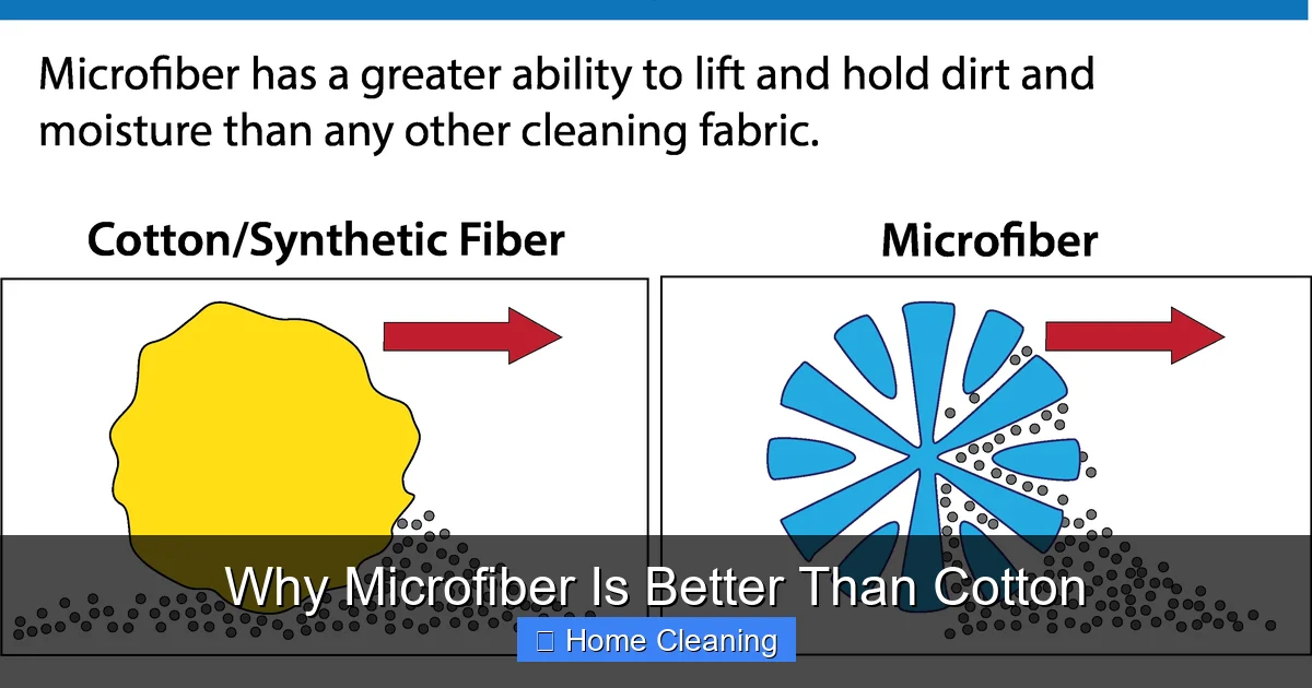 Why Microfiber Is Better Than Cotton