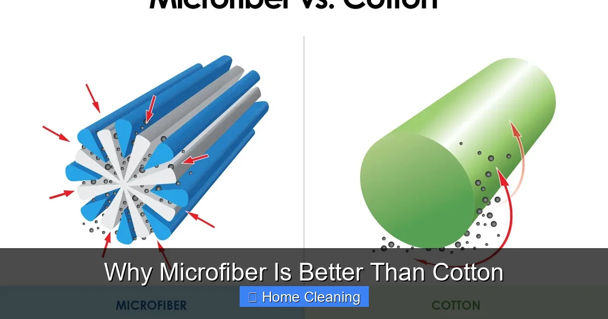 Why Microfiber Is Better Than Cotton
