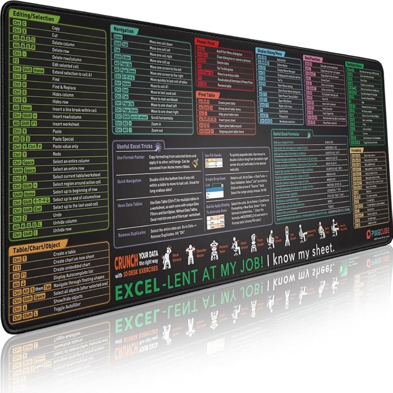 Large XL Gaming Mouse Pad Featuring Excel Shortcut Keys Cheat Sheet fo