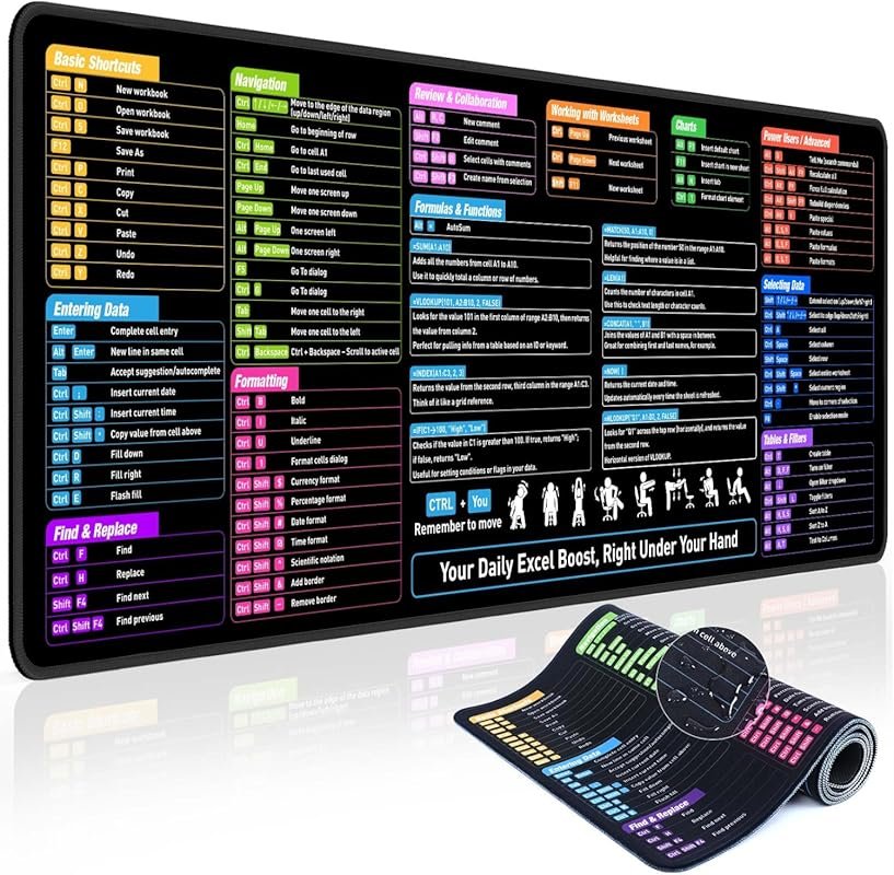 XL Waterproof Excel Cheat Sheet Desk Pad Mouse Mat - Shortcuts and For